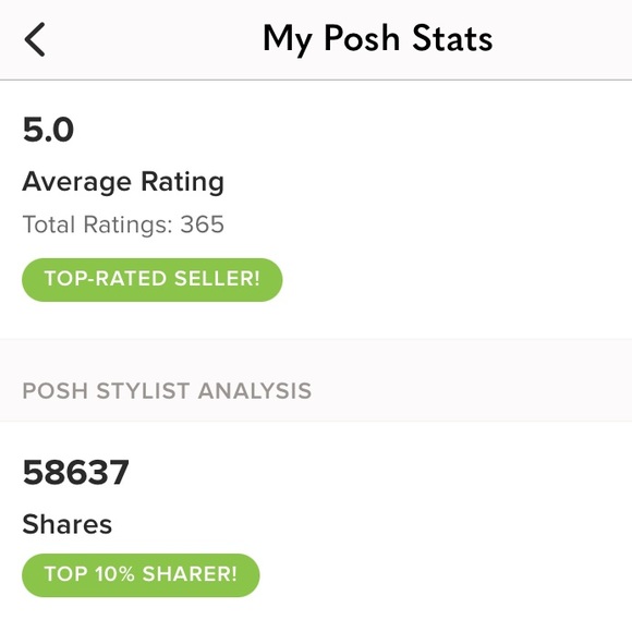 ✨Shop with Confidence! :) Top rated 5 star seller on multiple selling platforms✨ - Picture 3 of 16